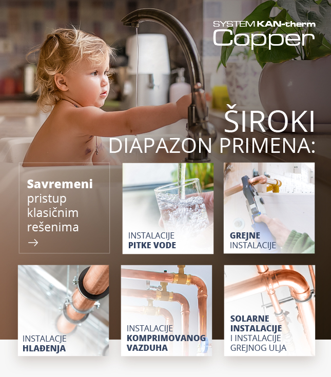 System KAN-therm Copper